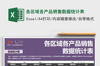 2021年各區域各產品銷售數據統計表