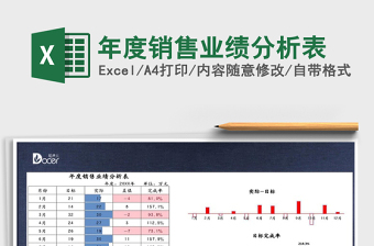 2021年年度銷售業(yè)績(jī)分析表免費(fèi)下載
