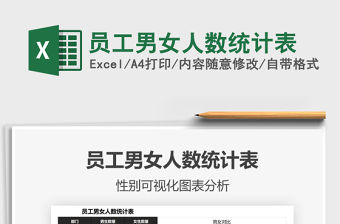 2022男女人數統計表