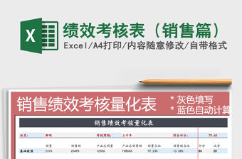 2021年績效考核表（銷售篇）