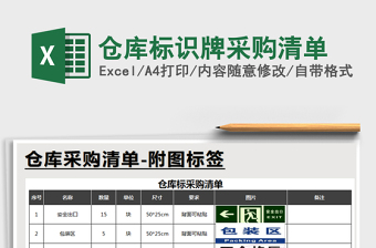 2021年倉(cāng)庫(kù)標(biāo)識(shí)牌采購(gòu)清單
