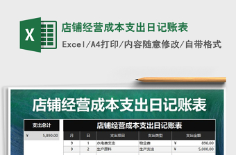 2021年店鋪經(jīng)營成本支出日記賬表
