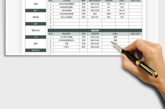 2021年離職交接明細(xì)表