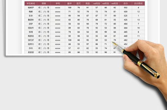 2021年成绩单教育教学