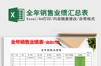 2021年全年銷(xiāo)售業(yè)績(jī)匯總表