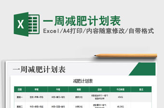 2021年一周減肥計劃表