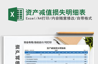 2021年資產(chǎn)減值損失明細(xì)表