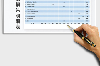 2021年資產(chǎn)減值損失明細表