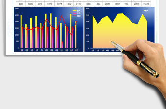 2021年收支表-圖表分析