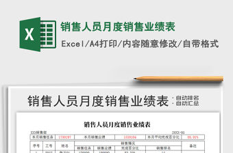 2021年銷售人員月度銷售業績表