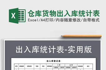 2021年倉庫貨物出入庫統計表