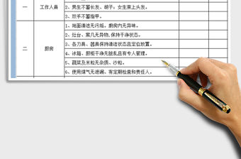 2021年食堂檢查記錄表