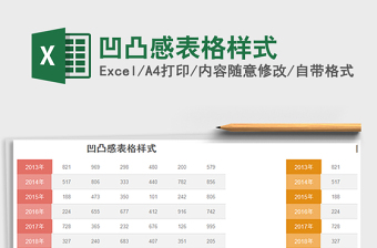 2021年凹凸感表格樣式