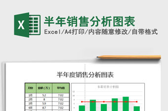 2021年半年銷售分析圖表