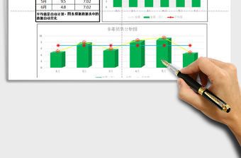 2021年半年銷售分析圖表