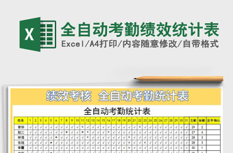 2021年全自動考勤績效統(tǒng)計表
