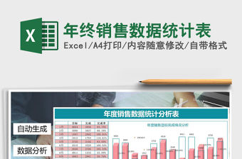 2021年年終銷售數(shù)據(jù)統(tǒng)計(jì)表