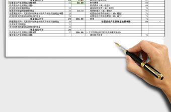 2021年年度財務報表利潤表資產負債表現金流量表模板帶公式