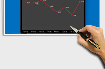 2021年產品每日銷售額分析圖表