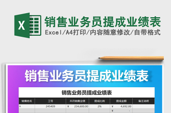 2021年銷售業(yè)務員提成業(yè)績表