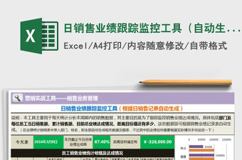2021年日銷售業績跟蹤監控工具（自動生成）