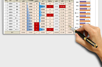 2021年日銷售業績跟蹤監控工具（自動生成）
