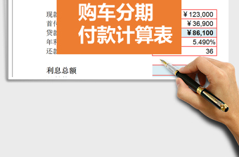 2021年購(gòu)車分期付款計(jì)算器