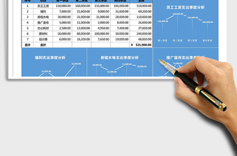 2021年折线图企业费用支出分析表免费下载