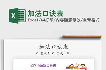 2021年加法口訣表