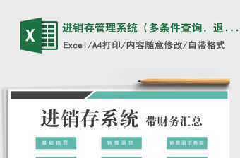 2021年進銷存管理系統(tǒng)（多條件查詢，退貨管理）