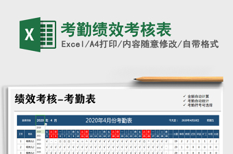 2021年考勤績(jī)效考核表免費(fèi)下載