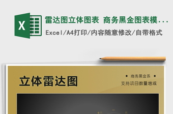 2021年雷達圖立體圖表 商務(wù)黑金圖表模板