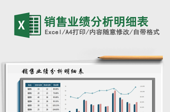 2021年銷售業(yè)績分析明細(xì)表