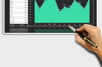 2021年商品銷售數量年度統計一覽表