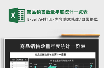 2021年商品銷售數(shù)量年度統(tǒng)計一覽表