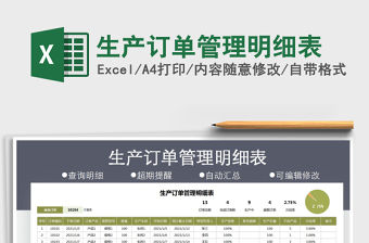 2021年生產訂單管理明細表