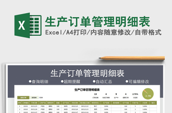 2021年生產(chǎn)訂單管理明細(xì)表