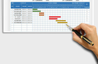 2021年電商運營任務進度計劃表
