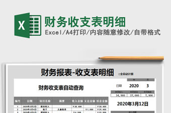 2021年財務收支表明細