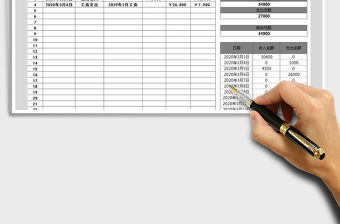2021年財務收支表明細