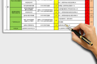2021年淘寶美工績效指標表格