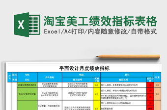 2021年淘寶美工績效指標表格