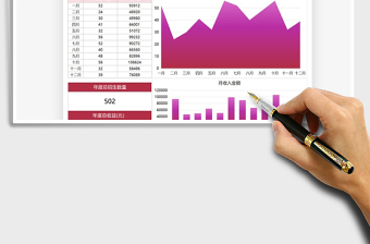 2021年培訓(xùn)年度收益結(jié)算表