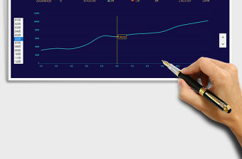 2021年銷售動態圖表動態看板