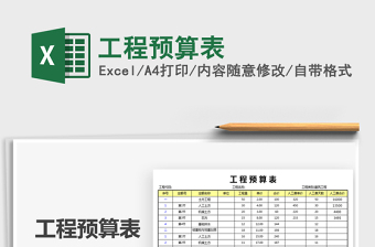 2021年工程預(yù)算表