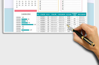 2021年工作計(jì)劃任務(wù)安排及總結(jié)