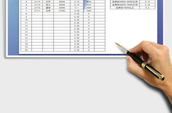 2021年銷售業績提成統計-自動統計