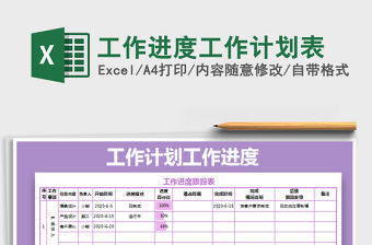 2021年工作進度工作計劃表