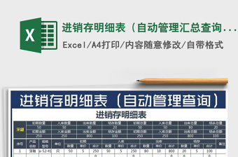 2022進(jìn)銷存明細(xì)表（商品名稱查詢）