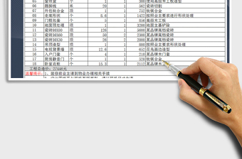 2021年装修预算报价单